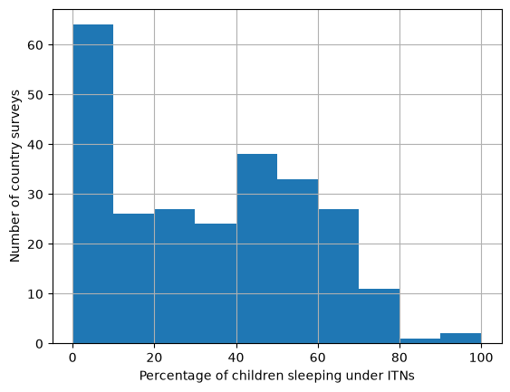 <Figure size 640x480 with 1 Axes>