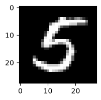 <Figure size 200x200 with 1 Axes>