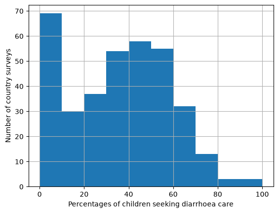 <Figure size 640x480 with 1 Axes>