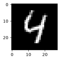 <Figure size 200x200 with 1 Axes>