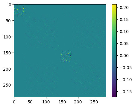 ../../_images/0890e9cfe58fb237f4e3119d7bb55ac4dec1b3e924e20efa6f20b4af9991b605.png