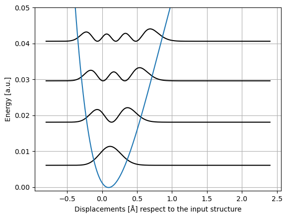 ../../_images/4cabc8396520e6c99217e0c2d61f6b0b477dea9f99ee5599f76d2370f7a70b34.png