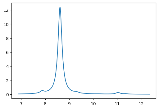 ../../_images/a9165aff2a04dfec9b07fce72b6f7bad1afe88d3c3433a02a088a8468a4faf27.png