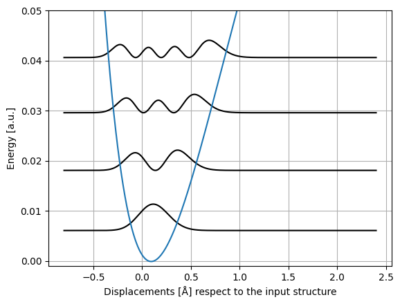 ../../_images/cc82601f9abb0877baacb3f22386e4be48a8502e538cb4805b2bd2839cf02aa2.png