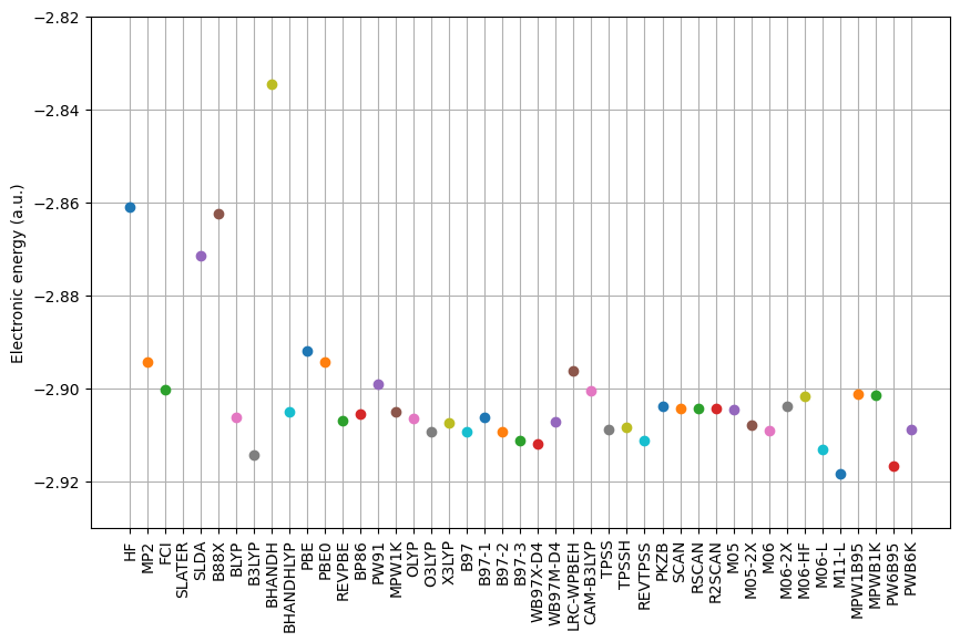 ../../_images/de5431e656ba41a4c1f4e5d5fb01c3f2df519995f3921ee84952c66c1a7fdba9.png