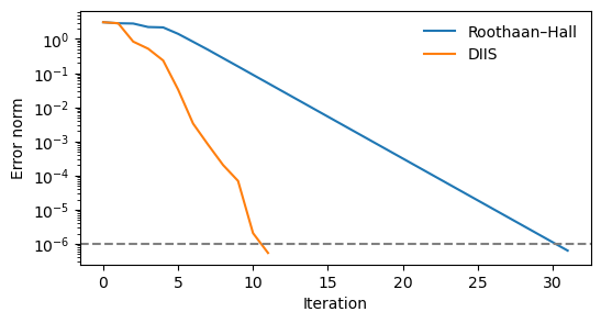 <Figure size 600x300 with 1 Axes>