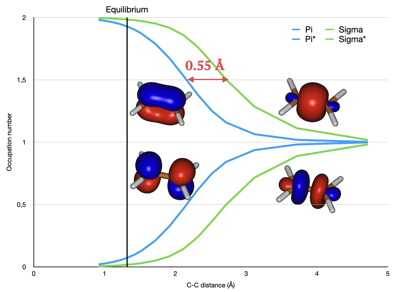 <IPython.core.display.Image object>