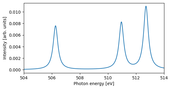 <Figure size 600x300 with 1 Axes>