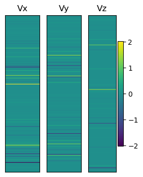 <Figure size 300x400 with 4 Axes>
