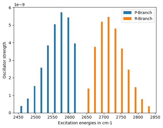 <Figure size 640x480 with 1 Axes>