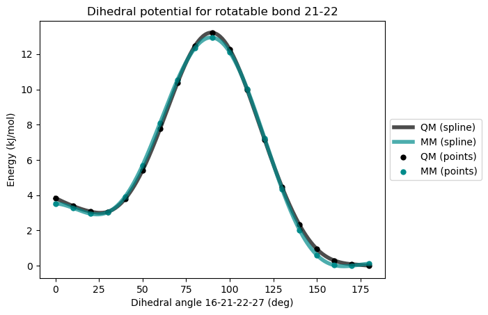 <Figure size 640x480 with 1 Axes>