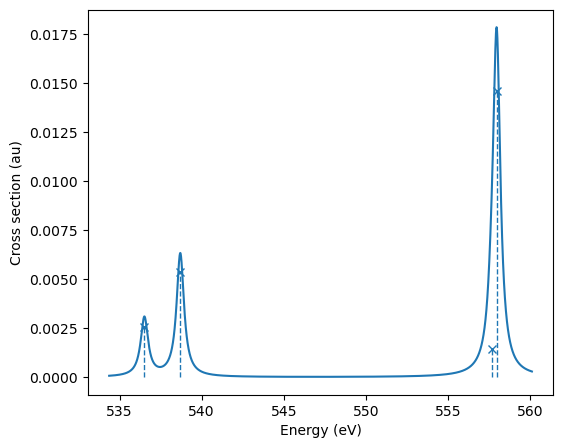 <Figure size 600x500 with 1 Axes>
