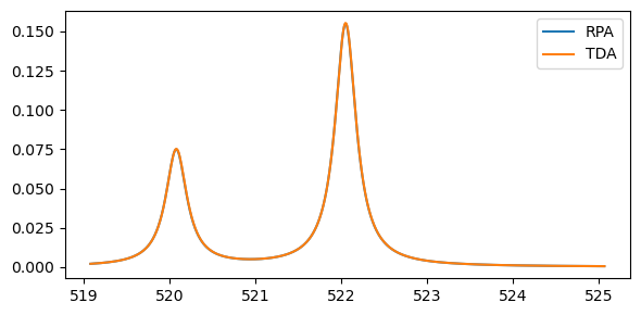 <Figure size 600x300 with 1 Axes>