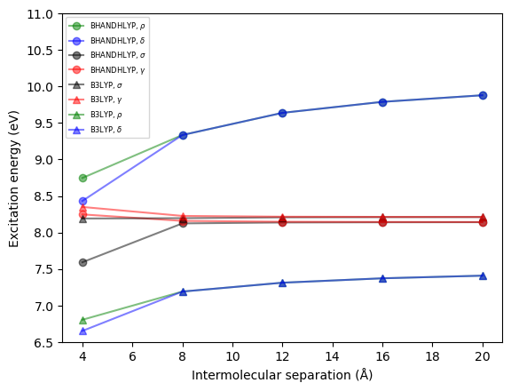 <Figure size 640x480 with 1 Axes>