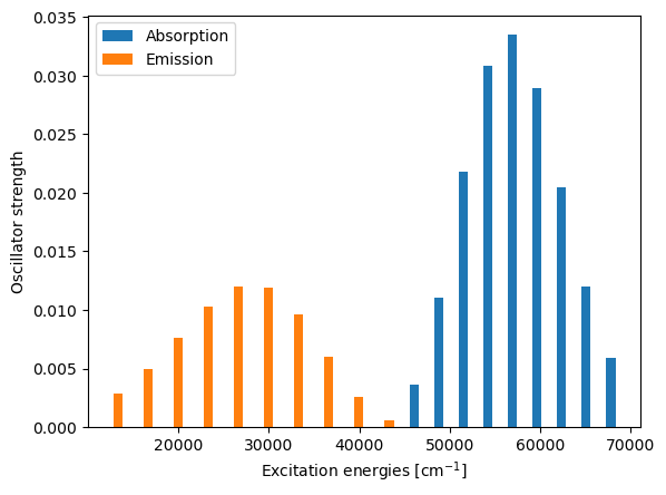 <Figure size 640x480 with 1 Axes>