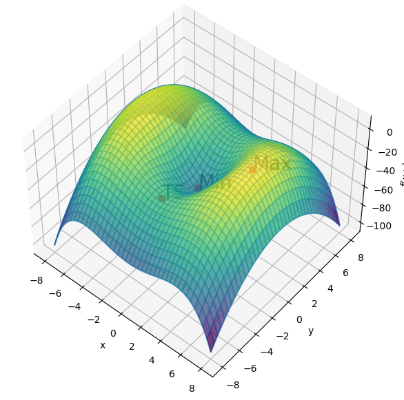 <Figure size 700x700 with 1 Axes>