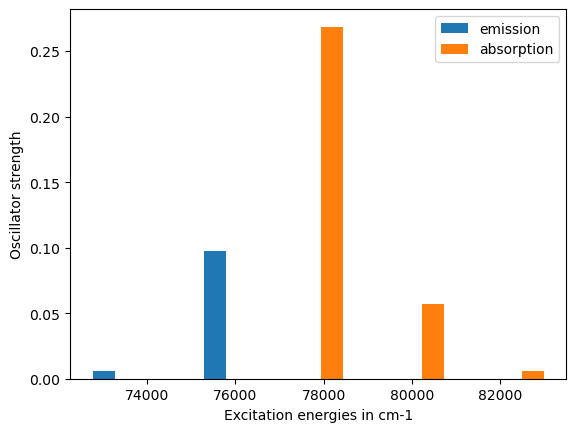 <Figure size 640x480 with 1 Axes>