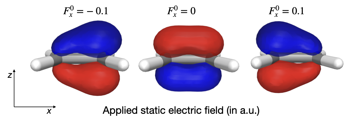 Ethylene in field