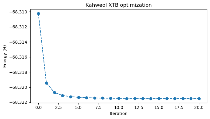 <Figure size 700x400 with 1 Axes>