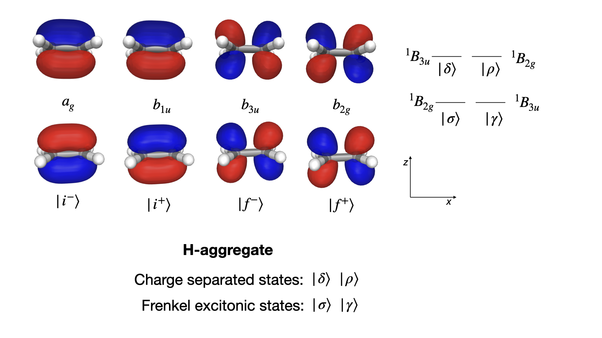 H-aggregate