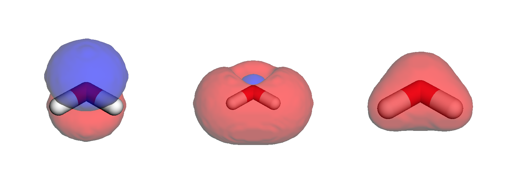 HOMO, LUMO and density of water